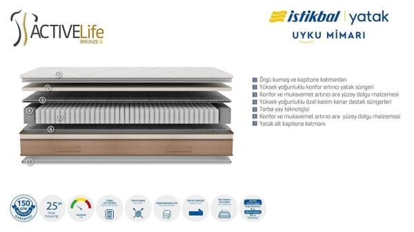 Active Life Bronze S Yatak 150X200