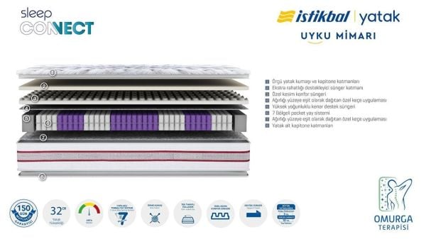 Sleep Connect Yatak 150X200
