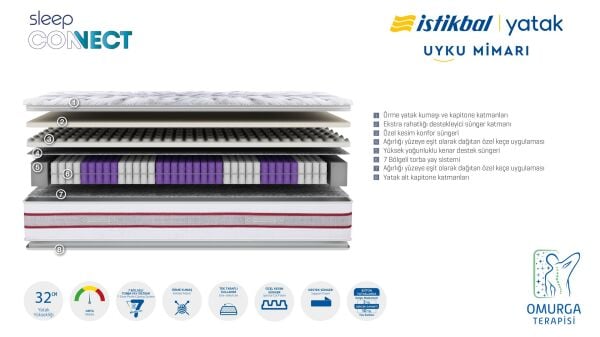 Sleep Connect Yatak 100X200