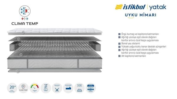 Clima Temp Mattress