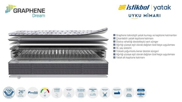 Graphene Dream Yatak 100X200