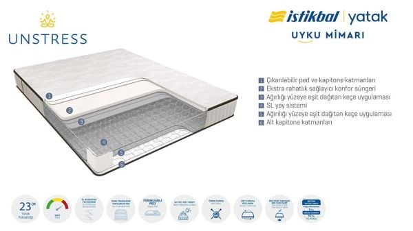 Unstress Yatak 120X200