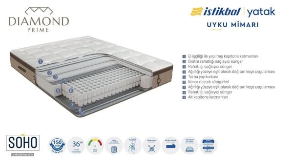 Diamond Prime Yatak 160X200