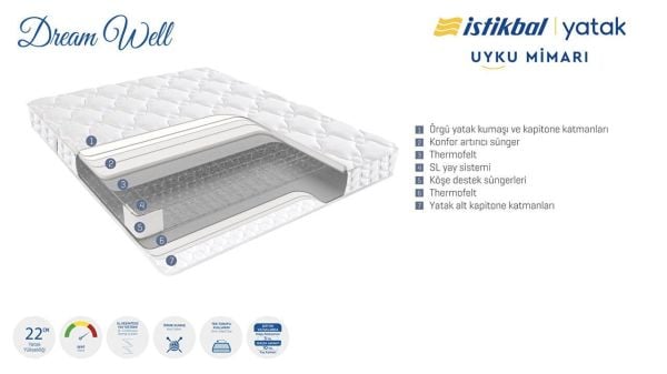 Dreamwell Yatak 90X190