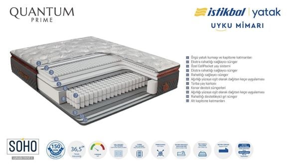 Quantum Prime Yatak 160X200