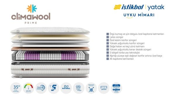 Clima Wool Prime Yatak 160X200