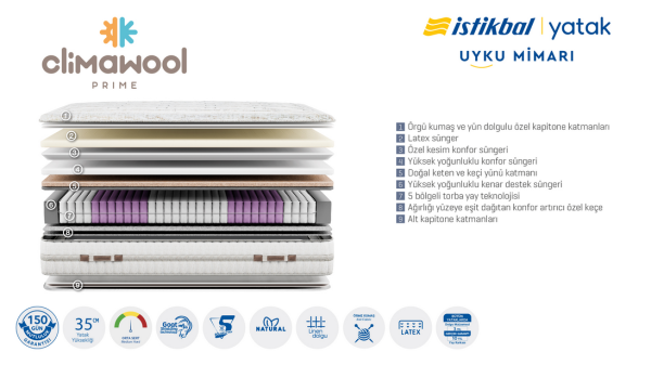 Clima Wool Prime Yatak 180X200