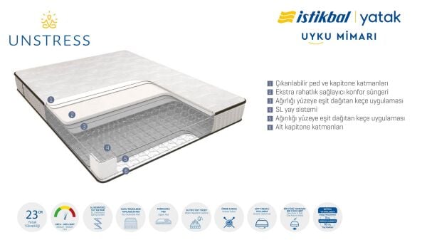 Unstress Yatak 200X200