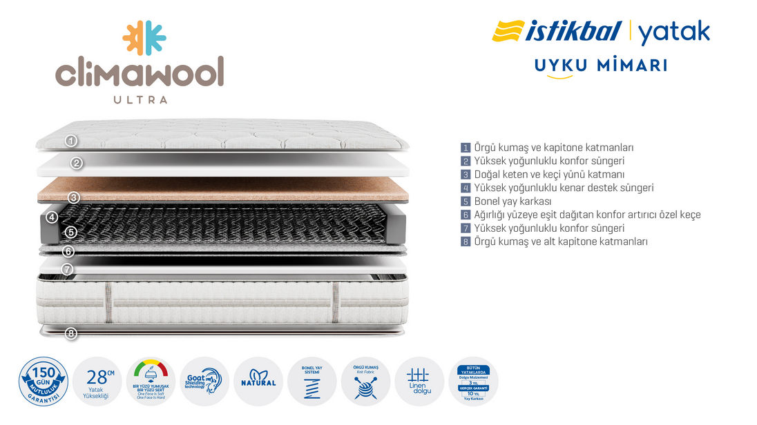 Clima Wool Ultra Yatak