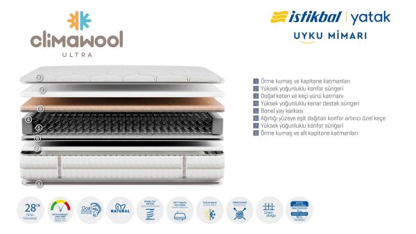 Clima Wool Ultra Yatak 100X200