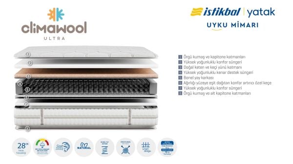 Clima Wool Ultra Yatak 150X200