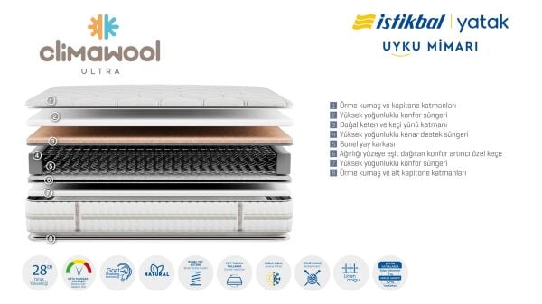 Clima Wool Ultra Yatak 200X200