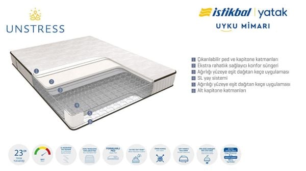 Unstress Yatak 180X200