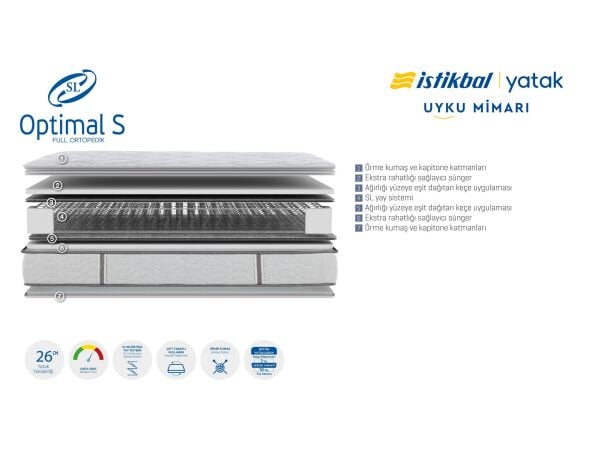 Optimal S Yatak 120X200