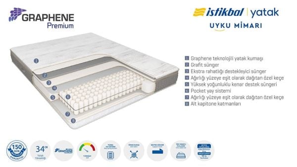Graphene Premium Yatak 160X200