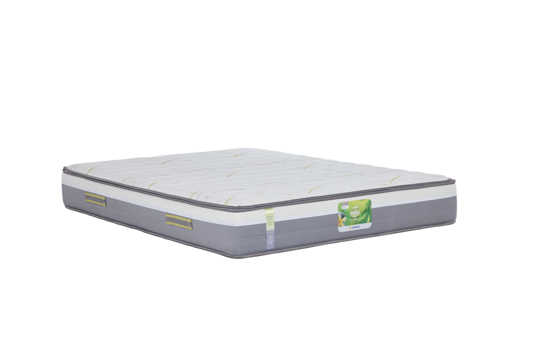 Sleepwell Energy Yatak - İtimat Mobilya