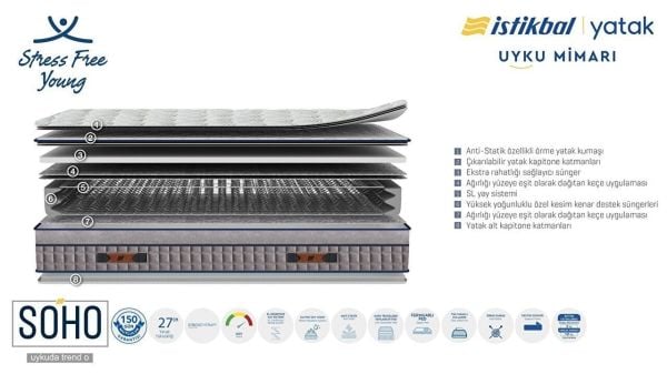 Stress Free Young Mattress