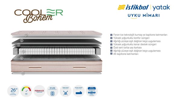 Cooler Bohem Yatak 100X200