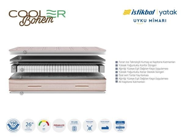 Cooler Bohem Yatak 150X200
