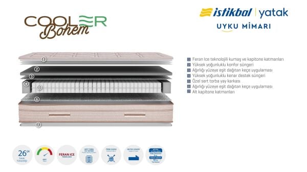 Cooler Bohem Yatak 180X200