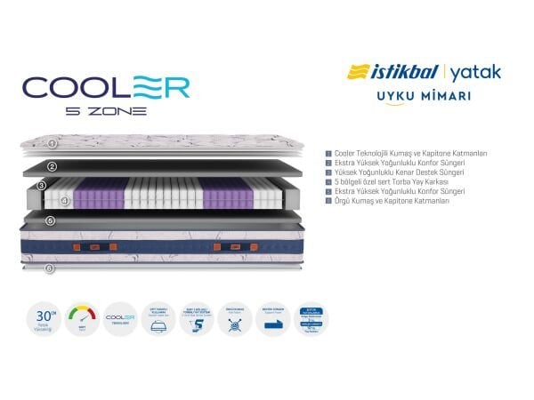 Cooler 5 Zone Yatak