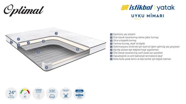 Optimal Yatak 100X200