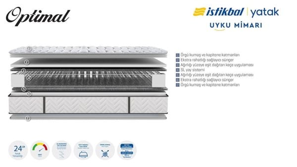 Optimal Yatak 120X200