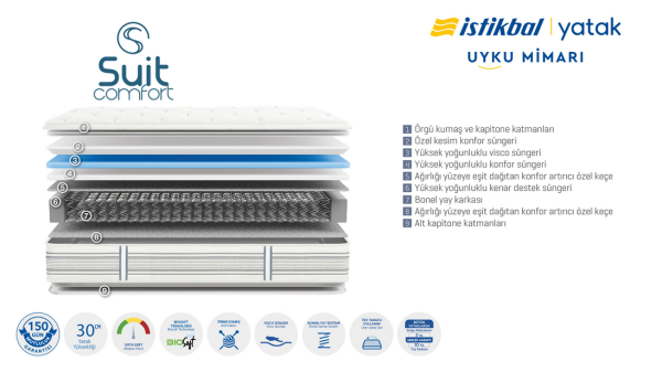Suit Comfort Yatak