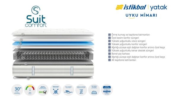Suit Comfort Yatak 120X200
