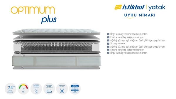 Optimum Plus Yatak 120X200