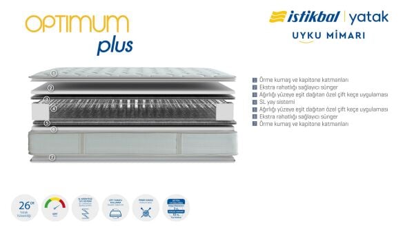 Optimum Plus Yatak 160X200