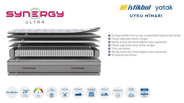 Synergy Ultra Yatak 90X190