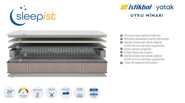 Sleepist Yatak 200X200