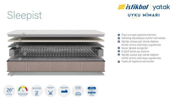 Sleepist Yatak 150X200