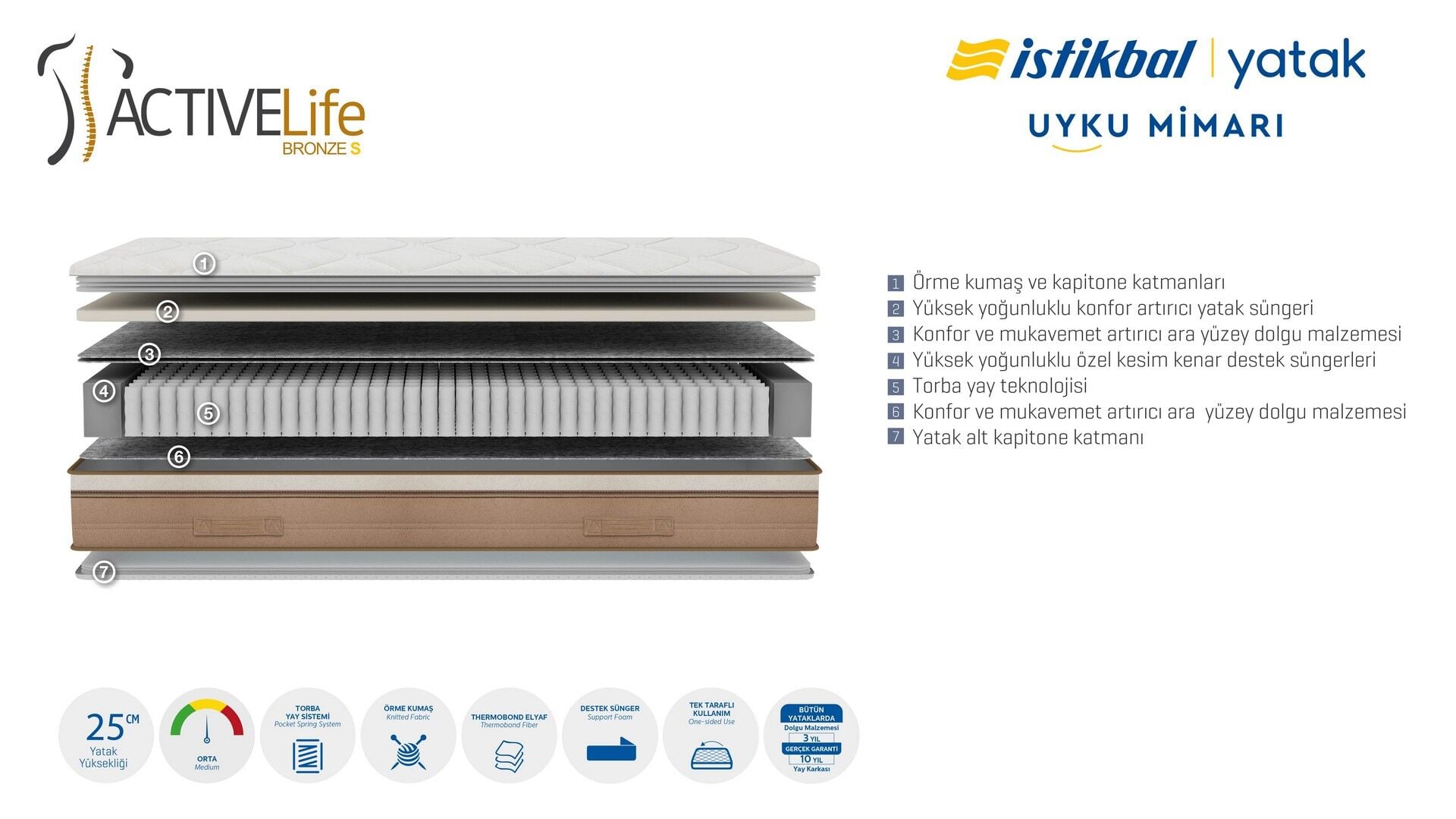 Active Life Bronze S Yatak